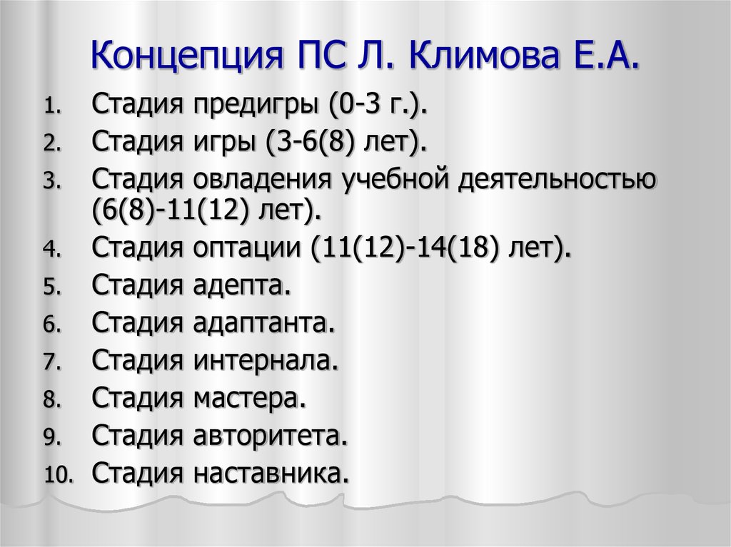 Е концепция. Концепция Климова. Стадия оптации. Этапы профессионализации по Климову. Стадии по Климову.