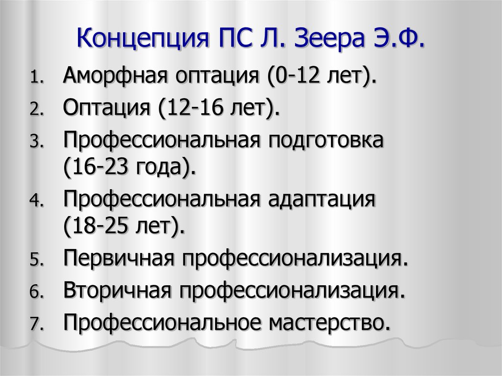 Концепция э. Концепция Зеера. Э Ф Зеер концепция профессионального становления. Периодизация профессионального развития. Концепции возрастного развития Зеер.