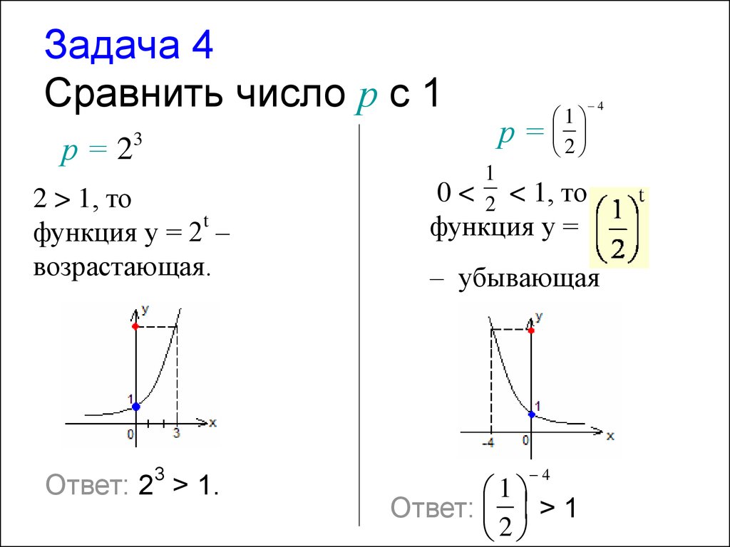 Показательная функция 10 класс. ОДЗ показательной функции. Степенная функция задания. Степенная функция задачи. ОДЗ степенной функции.