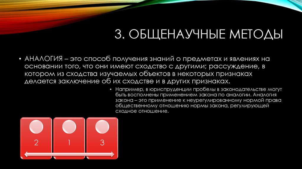 Аналогия это. Метод аналогии в ТГП. Метод аналогии в юриспруденции. Метод юридической аналогии. Аналогия в науке.