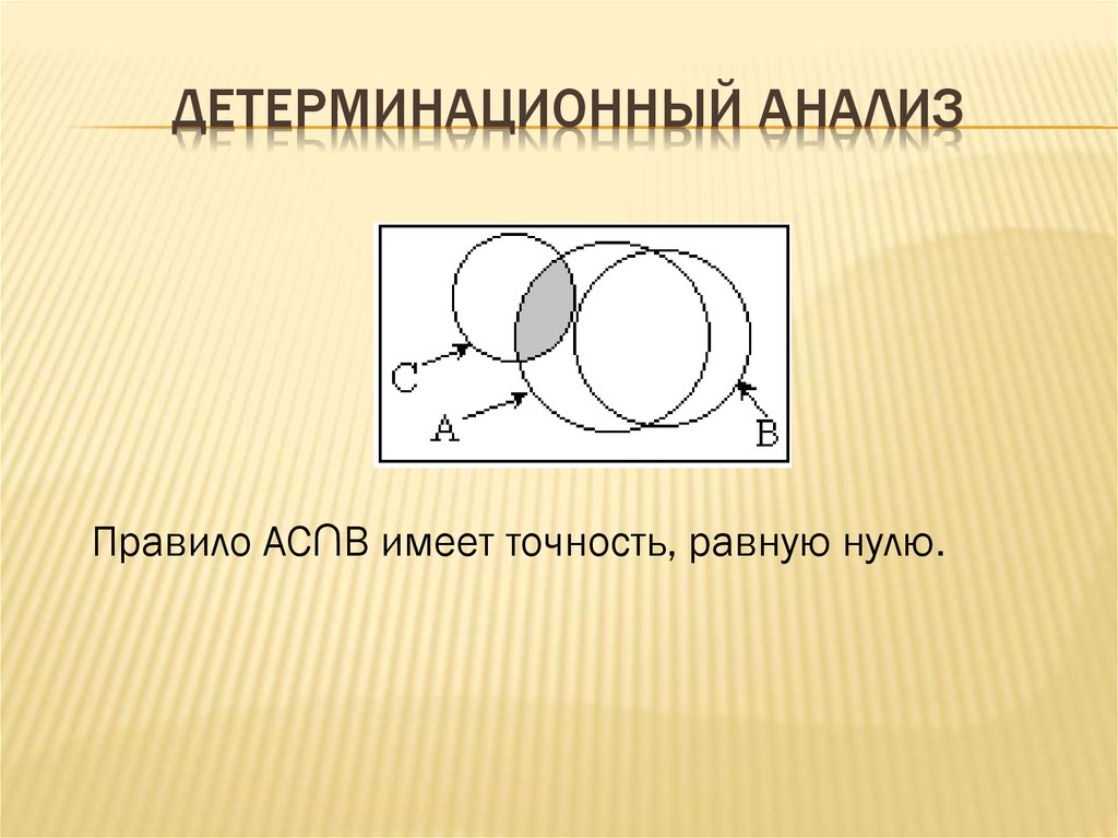 Детерминационный анализ