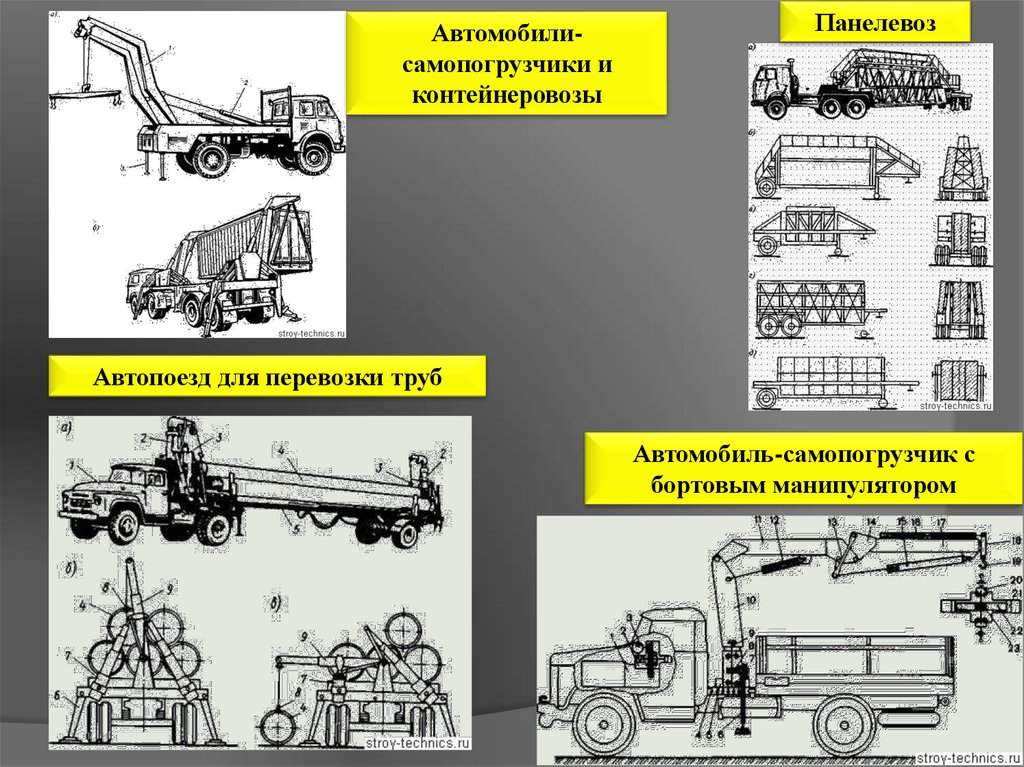 Классификация грузовых транспортных средств