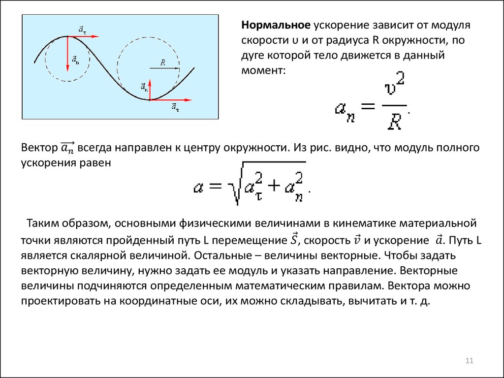 Направление скорости движения тела. Нормальное ускорение формула по окружности. Скорость по окружностям зависимость от радиуса. Нормальное ускорение точки движущейся по окружности формула. Формула скорости через нормальное ускорение.