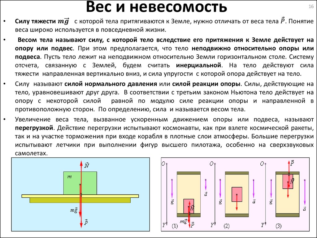 Физика 7 класс перышкин презентация центр тяжести