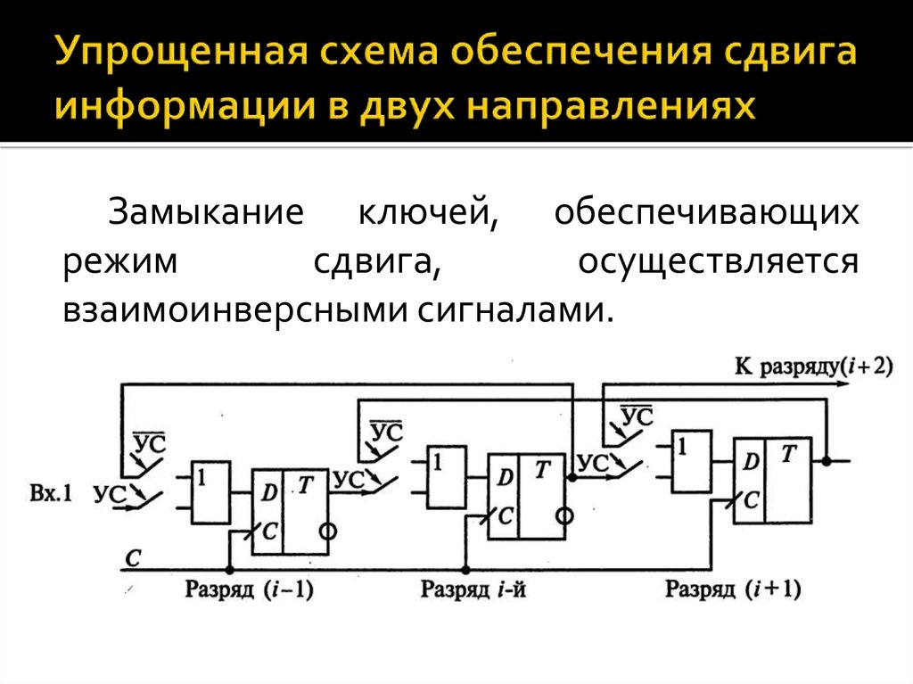 Упрощенная схема арк