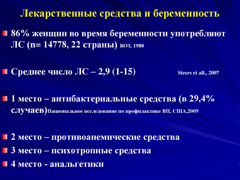 Лекарства и беременность презентация