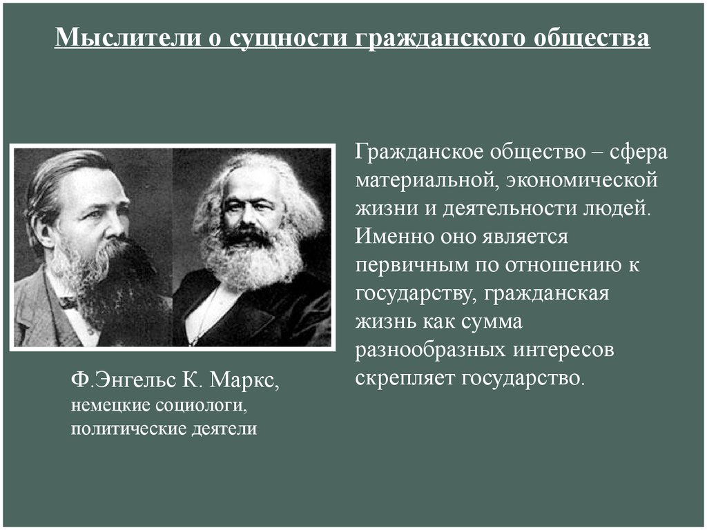 Гражданская жизнь. Философы о гражданском обществе. Гражданское общество Маркс и Энгельс. Мыслители о сущности гражданского общества. По к. Марксу первичным является:.