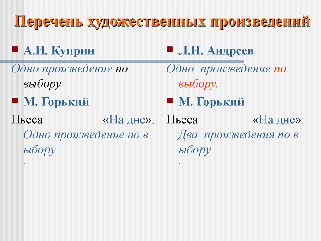 Дай перечень художественный. Горький произведения список.