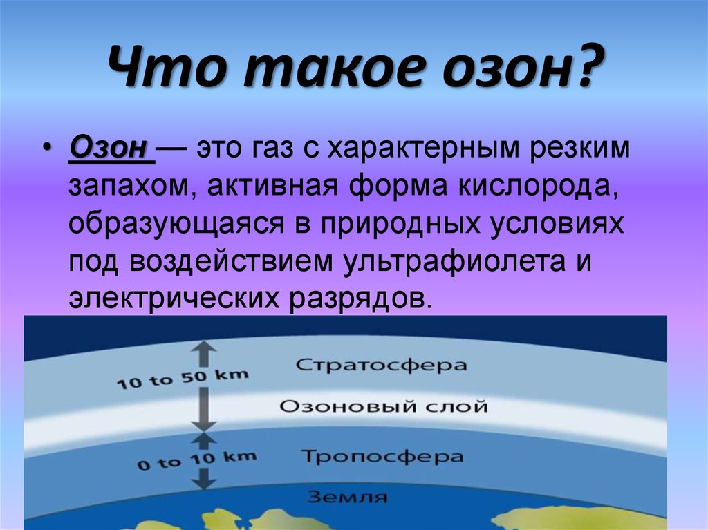 Что такое кислород. Озон. Озоновый слой. Презентация на тему озоновый слой атмосферы. Озон презентация.