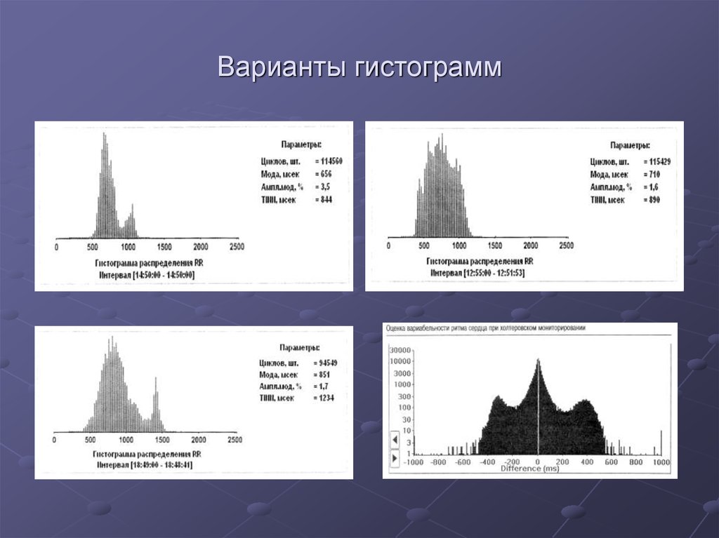 Эквализации гистограммы изображения