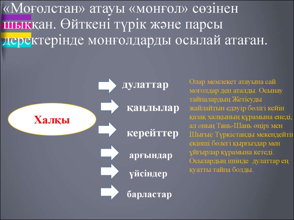 Қазақстандағы этногенез және этникалық процестер презентация