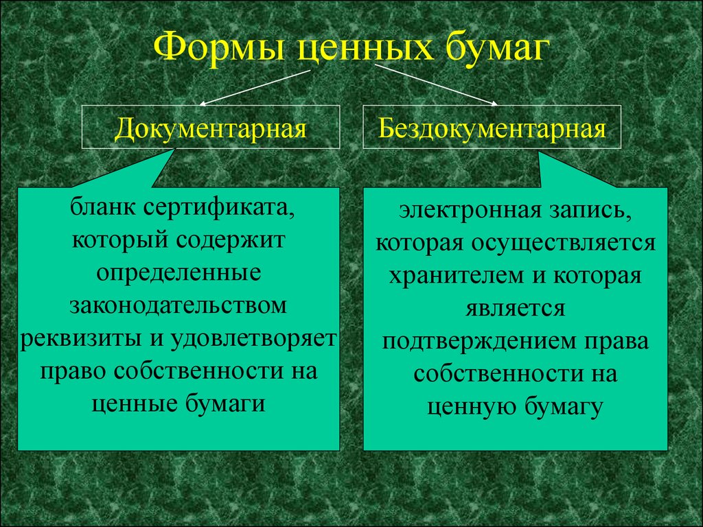 Форма документарных ценных бумаг. Документарная и бездокументарная форма ценных бумаг. Бнздокументанные учёные бумаги. Документарнве ценные бумаг. Бездокументарные ценные бумаги форма.