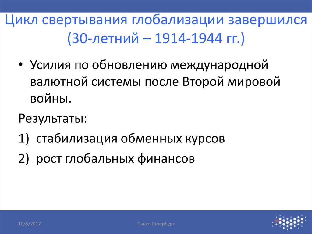 Цикл свертывания глобализации завершился (30-летний – 1914-1944 гг.)