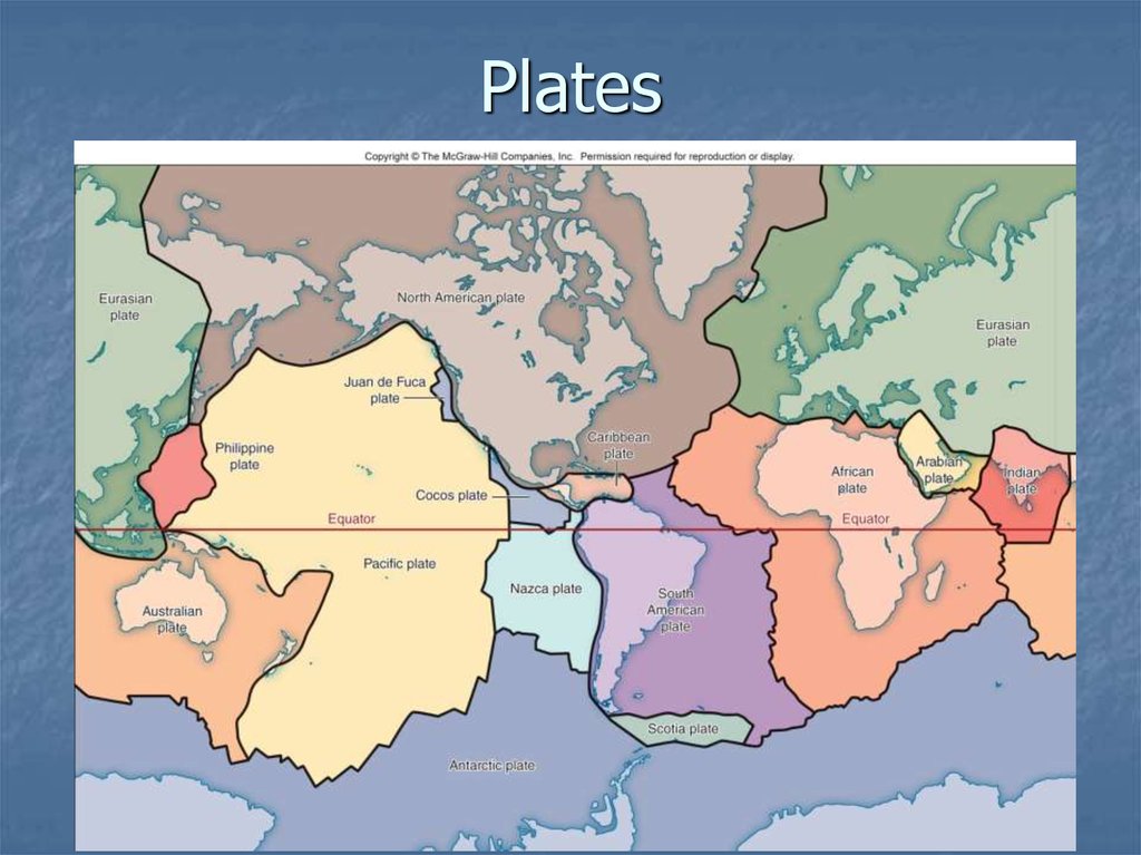 Тектоника плит презентация
