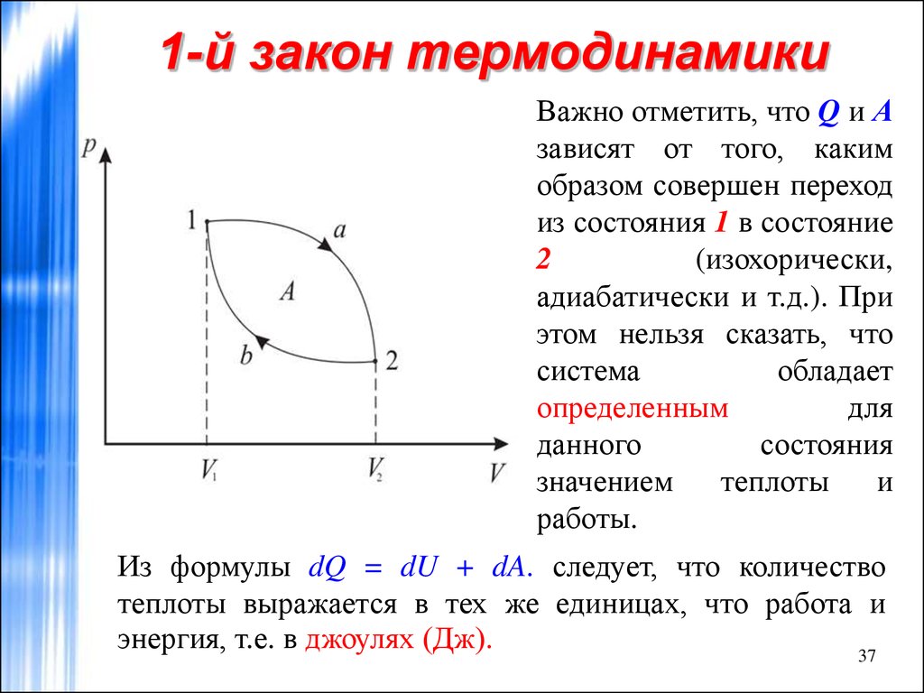 Задачи по первому закону термодинамики. 1 Закон термодинамики примеры. Примеры первого закона термодинамики. Функции процесса в термодинамике. Все важное по термодинамике.