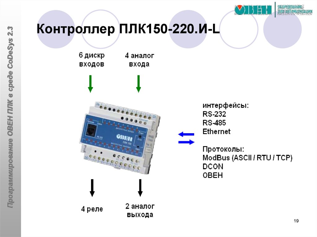 Схема плк контроллера