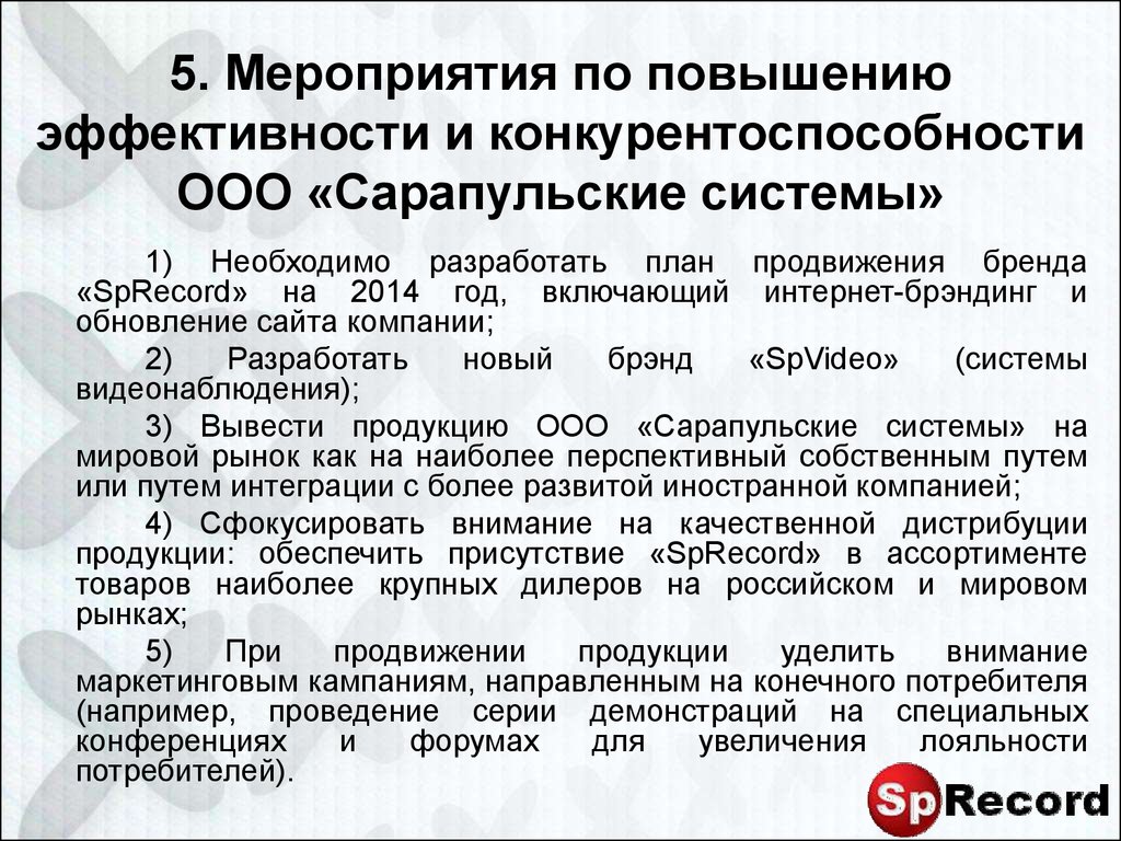 План проведения мероприятий по повышению конкурентоспособности продукции