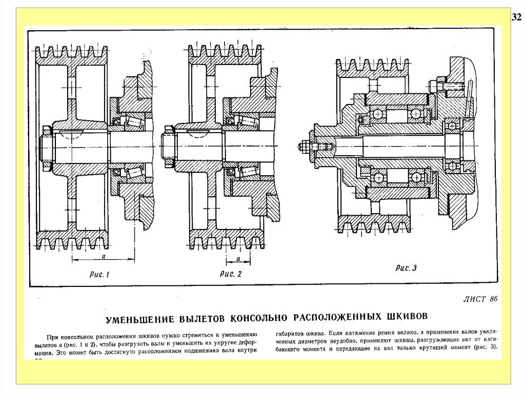 Расположение шкивов. Крепление шкива чертеж. Разгружающее устройство на шкив. Конструкция шкива разгружающего вал. Шкив ременной передачи чертеж.