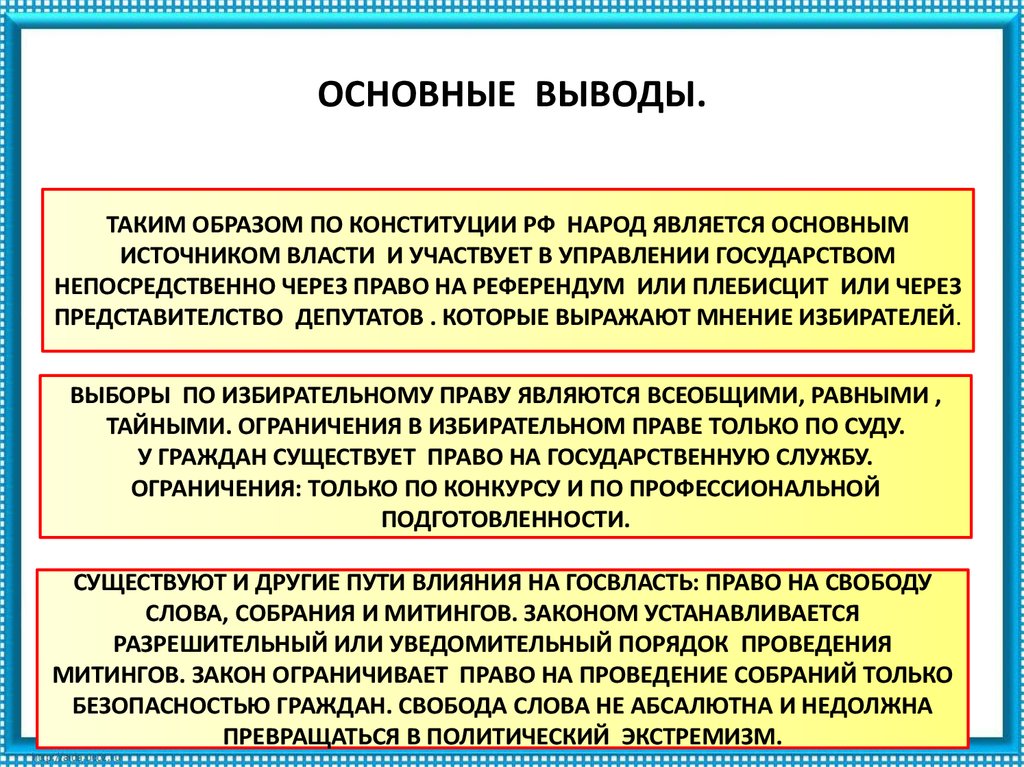 Участие граждан в политической жизни презентация 9 класс презентация