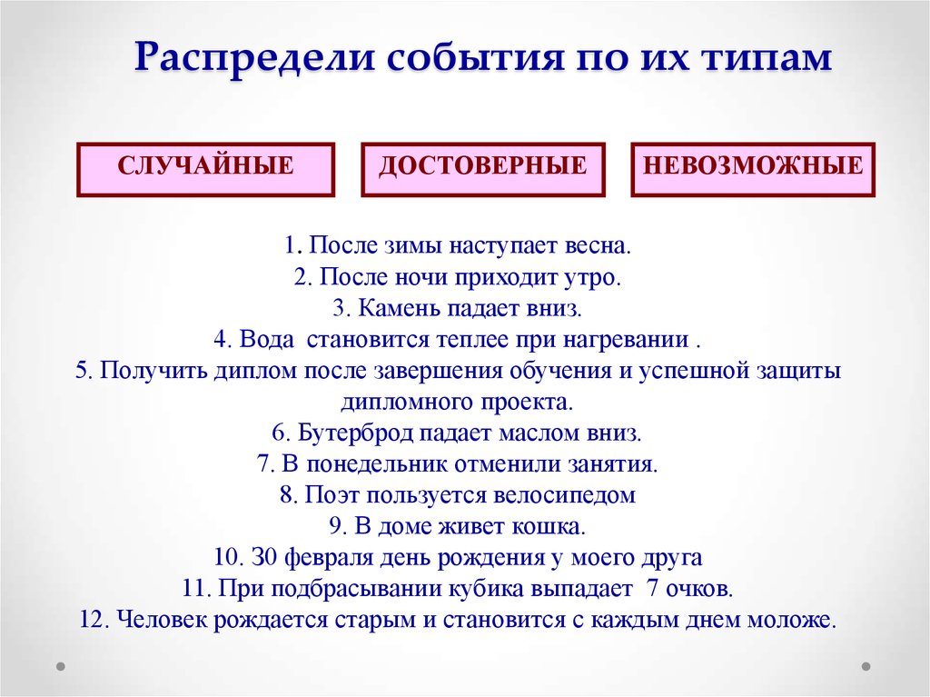 Распределенные события