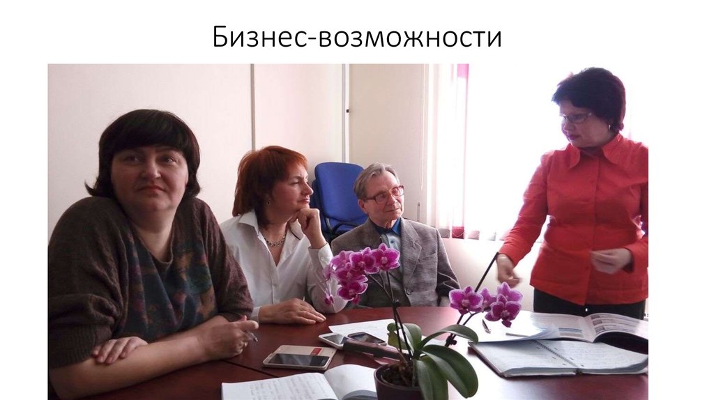 Бизнес-возможности