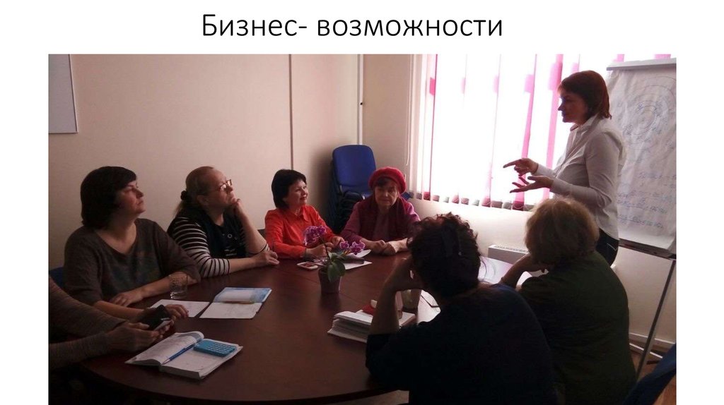 Бизнес- возможности