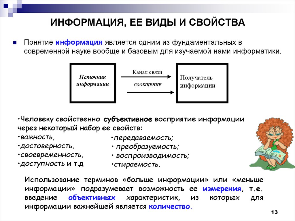 Определите вид информации