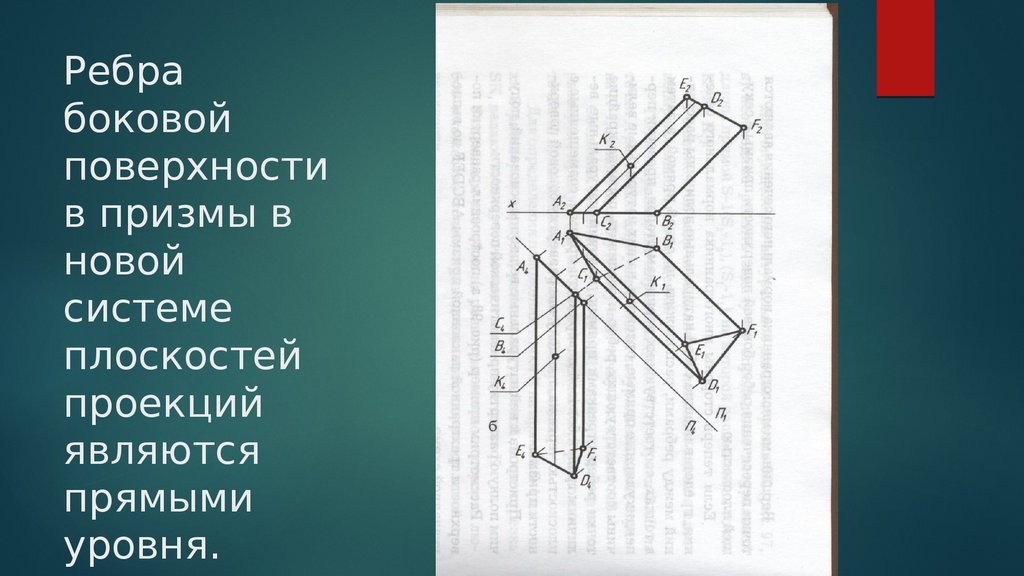 Система плоскостей. Способ, используемый для построения разверток гранных поверхностей.. Новая система плоскостей. Видимость ребер гранной поверхности. Рёбра жёсткости для шест гранных поверхностей.