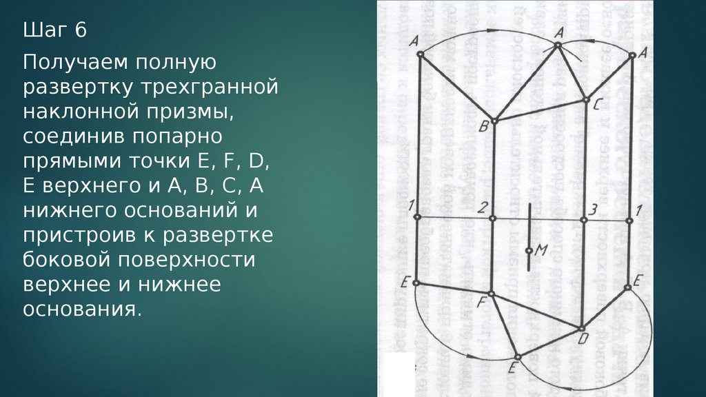 Схема наклонной призмы