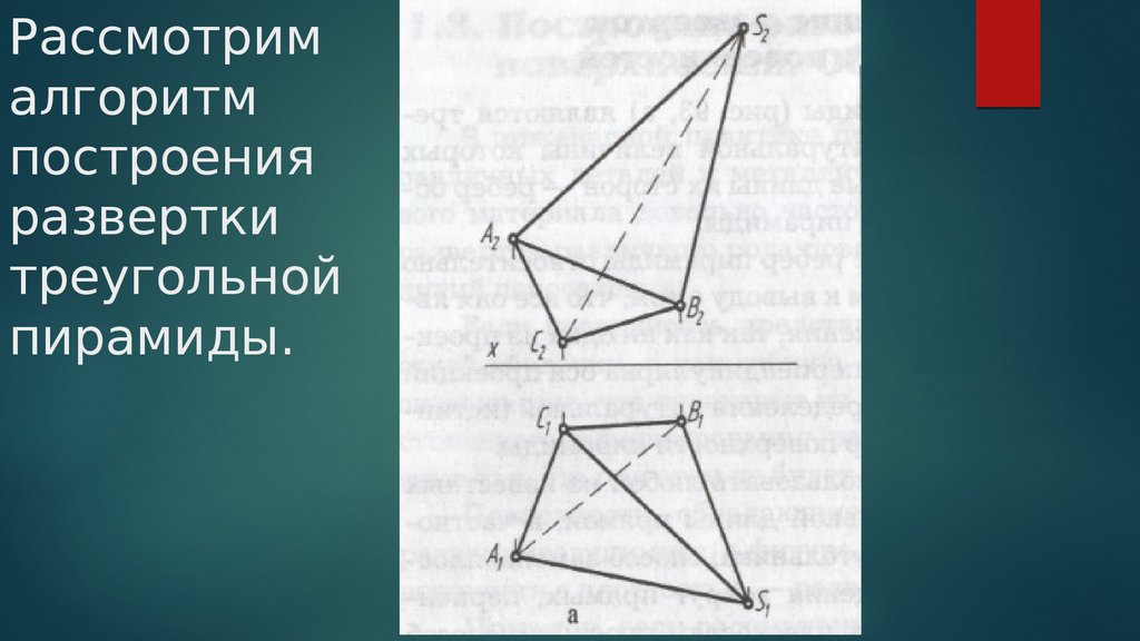 Рассмотрим алгоритм построения развертки треугольной пирамиды.