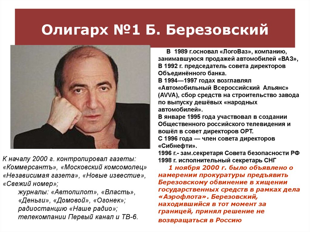 Березовский карьера. Березовский Борис Абрамович. Логоваз Березовский. Логоваз 1992. Олигархи 2000.