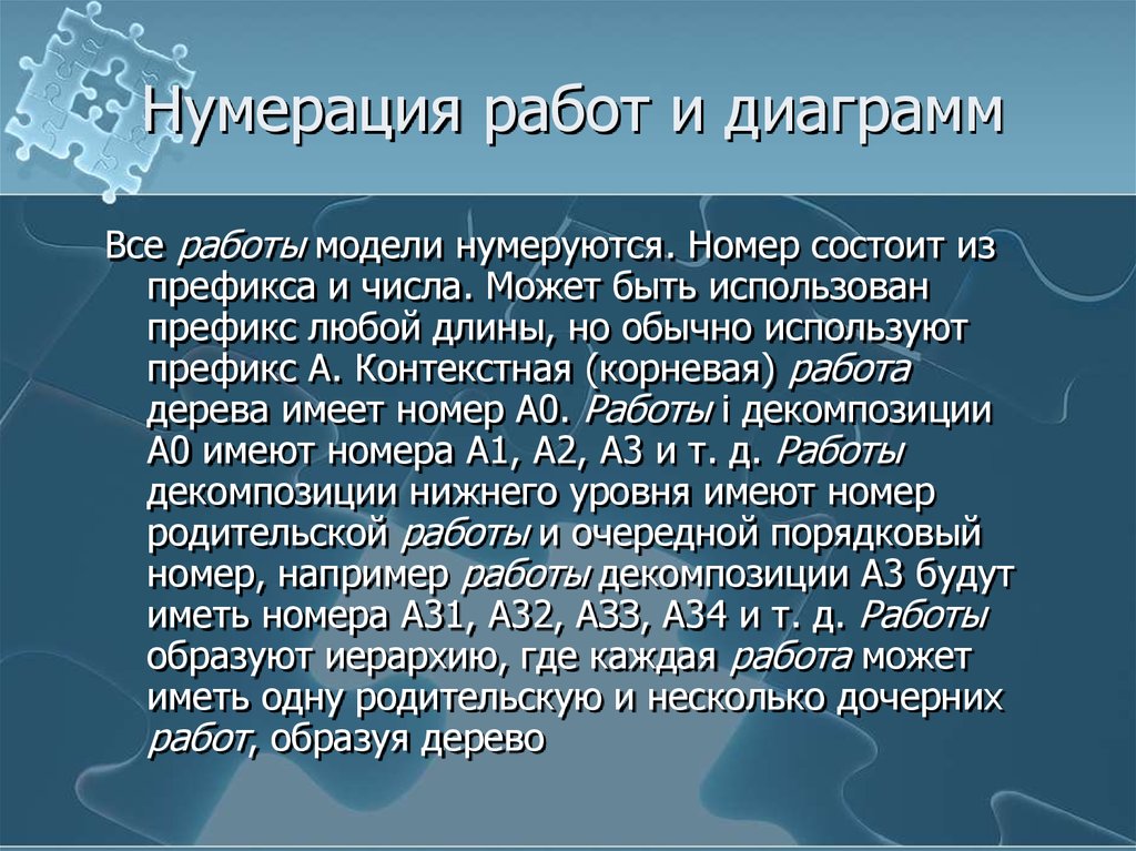 Какая диаграмма позволяет представить иерархию работ в удобном и компактном виде