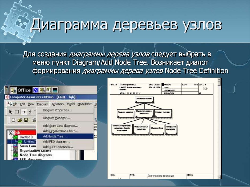 При дальнейшей работе как будет изменяться диаграмма дерева узлов