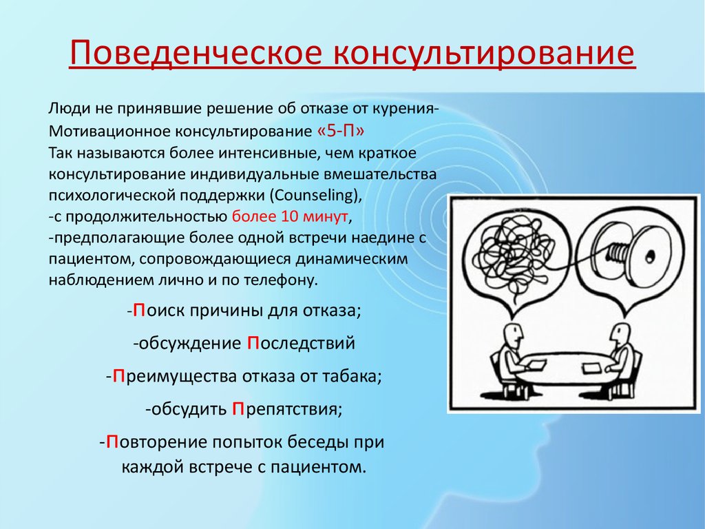 Для Влияющего Стиля Консультирования Характерно