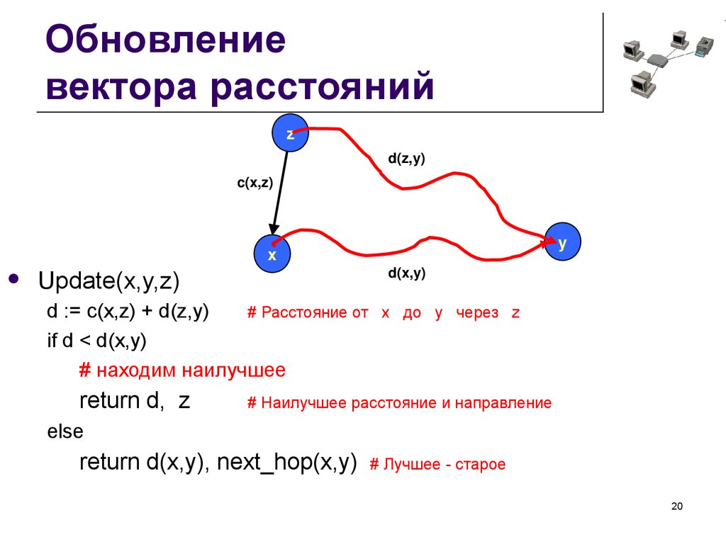 Лучше расстояние. Векторное расстояние. Как найти расстояние вектора. Расстояние от вектора. Расстояние от вектора до вектора.