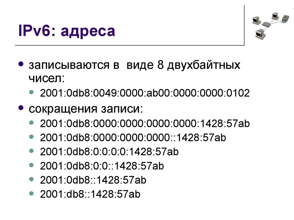 Запись сети. Структура ipv6 адреса. IP адрес ipv6 пример. Частные ipv6 подсети. Типы ipv6 адресов.