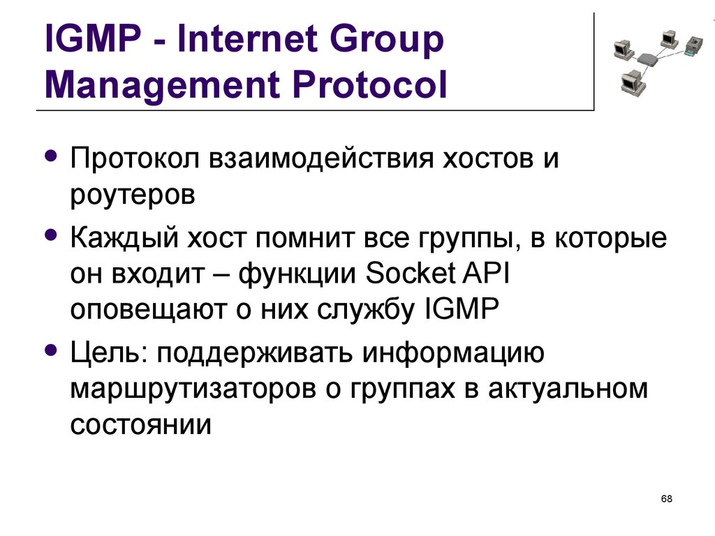 Internet group. ИГМП мудл. The Internet Group.