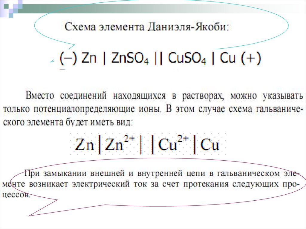 Схема элемента даниэля якоби