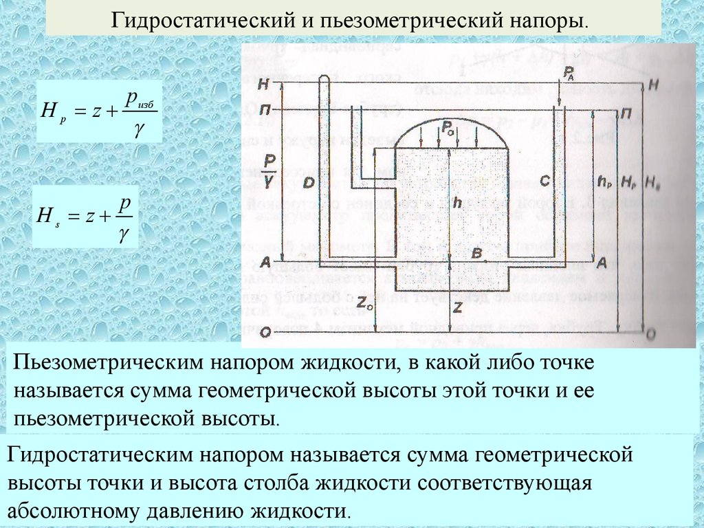 Давление в пьезометре