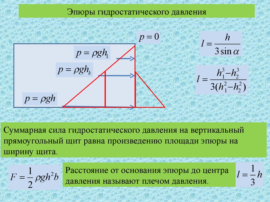 Расстояние от основания. Суммарная сила гидростатического давления. Определить силу суммарного давления. Суммарная сила избыточного гидростатического давления на щит:.