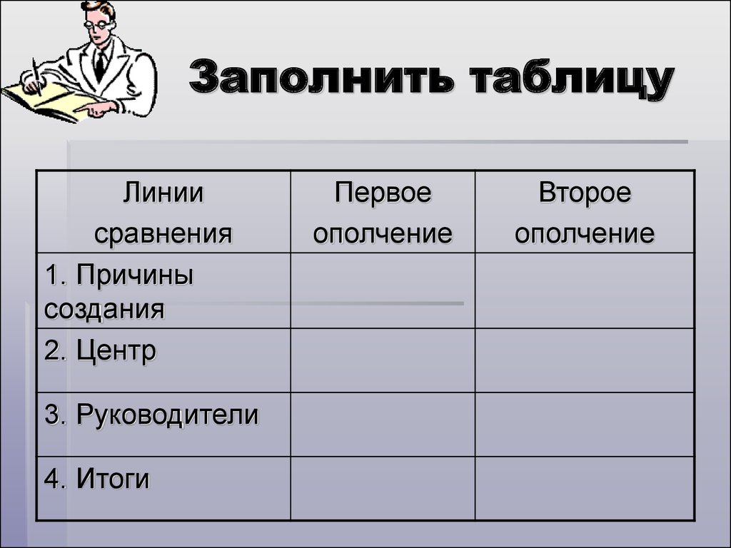 Окончание смутного времени - презентация онлайн