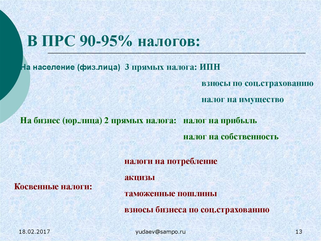 Бюджетно налоговая система презентация 10 класс