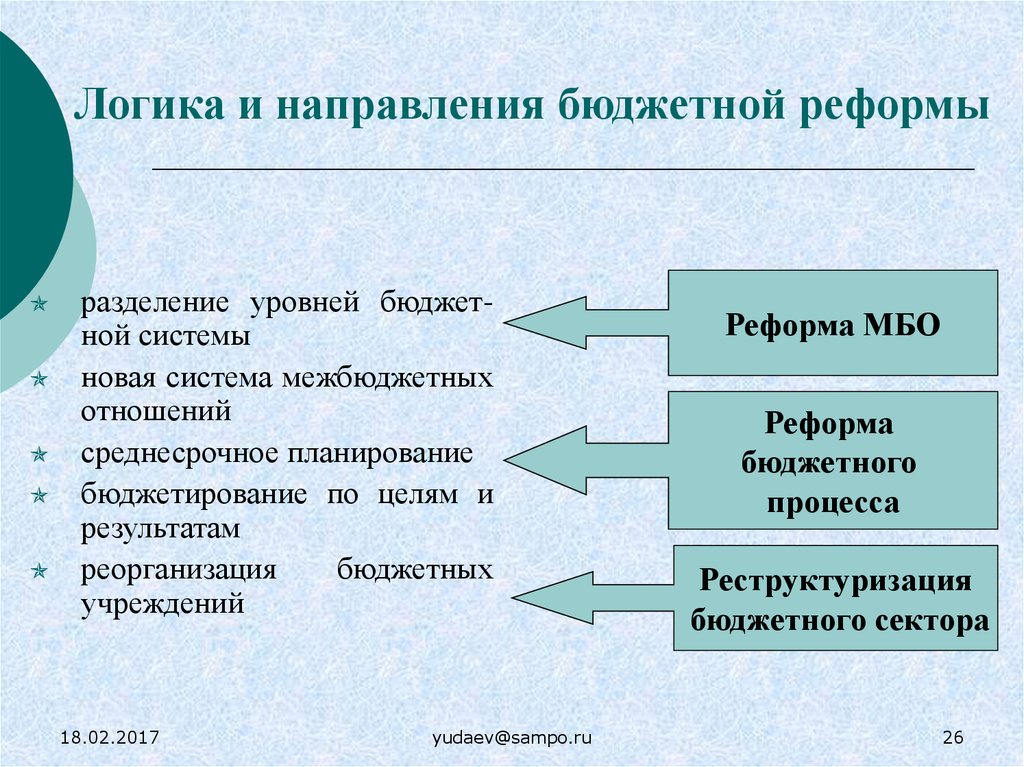 Бюджетные направления. Бюджетная реформа. Цель бюджетной реформы. Направления реформирования бюджетной системы. Реформа бюджетных учреждений.