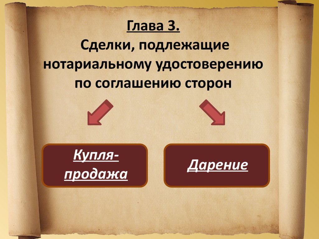 Сделки с недвижимостью подлежали нотариальному удостоверению