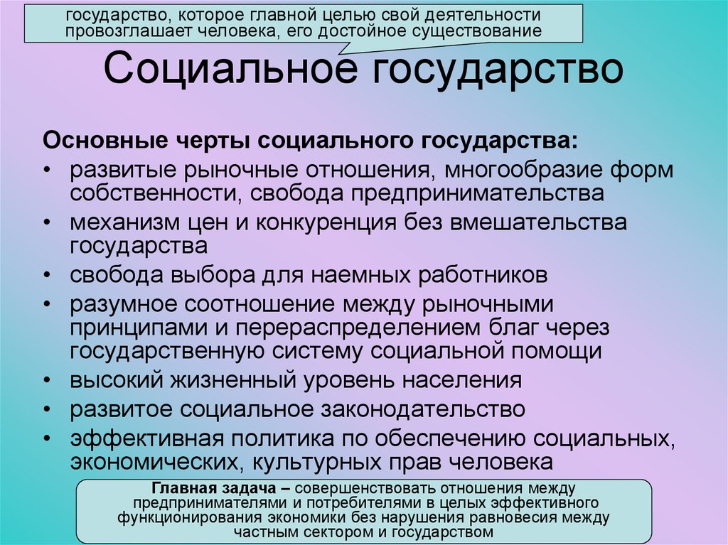 Россия как социальное государство план