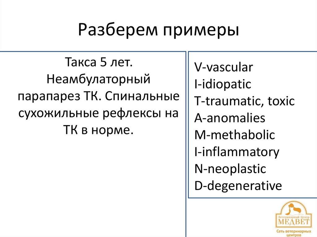 Разберем примеры