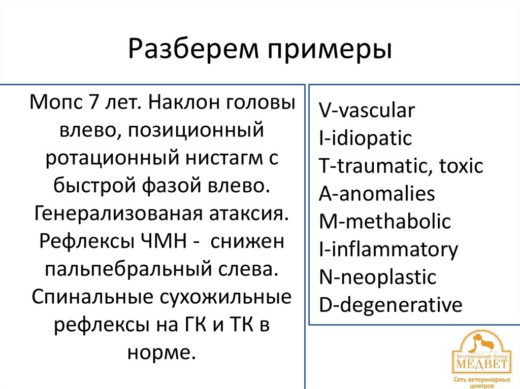 Разберем примеры