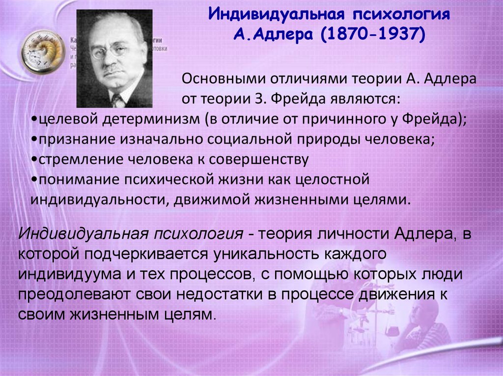 Порядок психология порядка. Адлер психология личности. Индивидуальная психология Адлера. Теория Адлера. Психология личности (индивидуальная психология) а. Адлера.