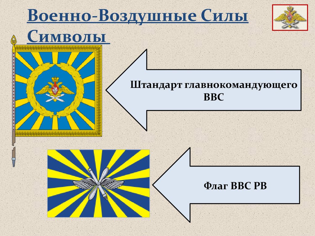 Военно-Воздушные Силы Символы