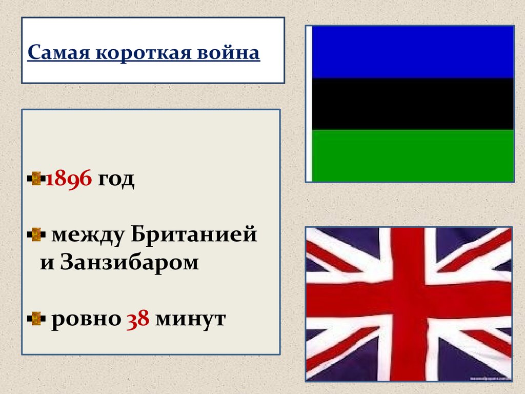 38 минут. Самая короткая война. Самая короткая война в мире. Самая короткаявоина в мире. Самая короткая война в истории.